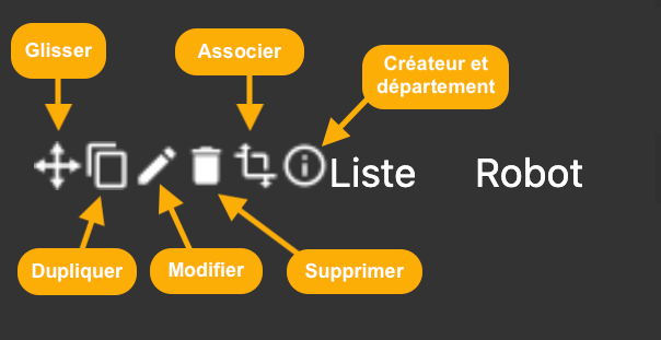 application profile options french