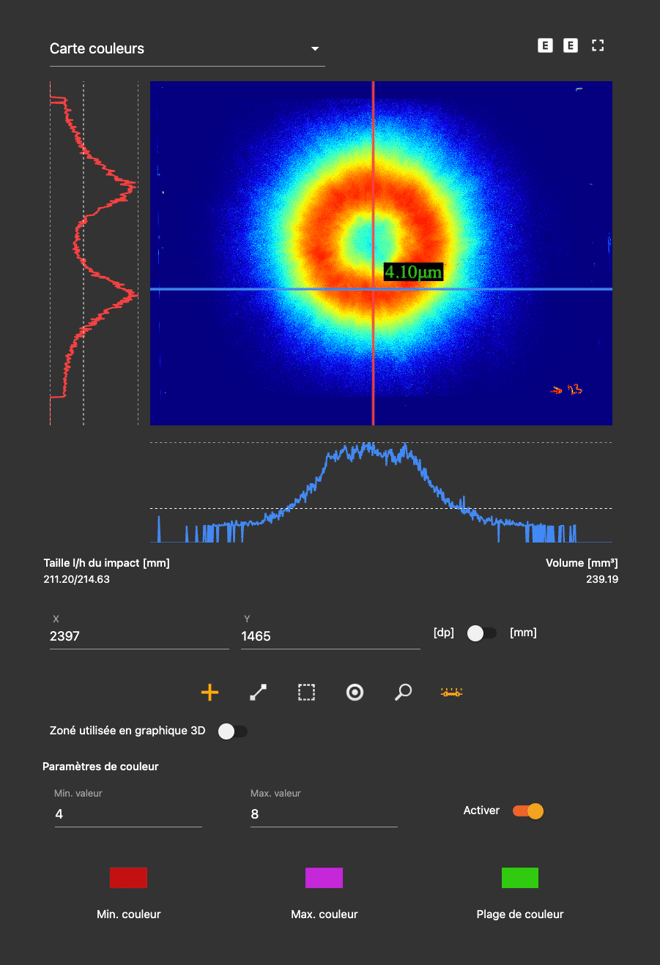 color mapping french