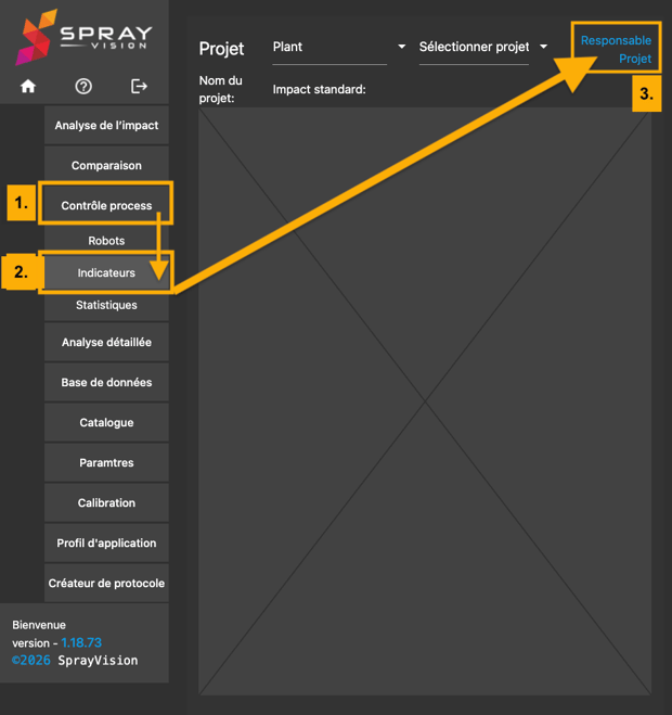 droplet project select french