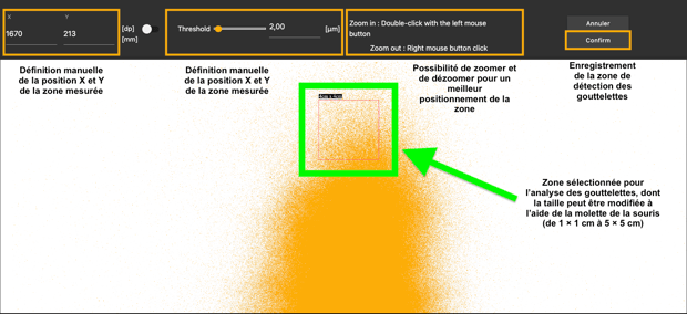 droplet selection detail french