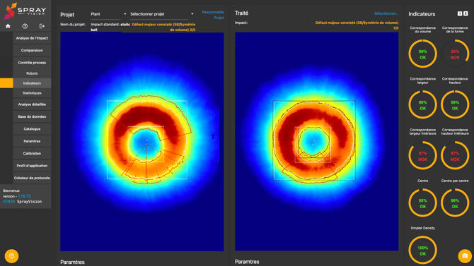 process control metrics 1 french