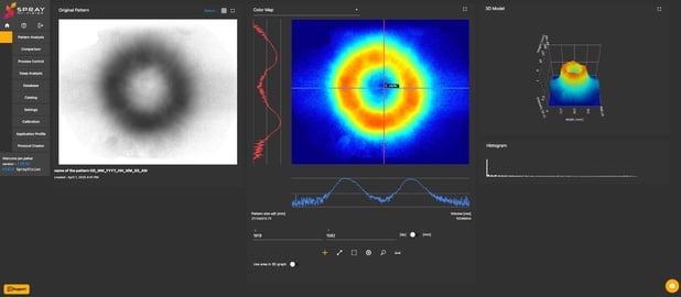 1.pattern analysis module