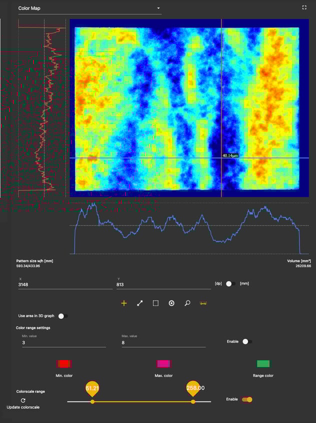 26a_colorscale range