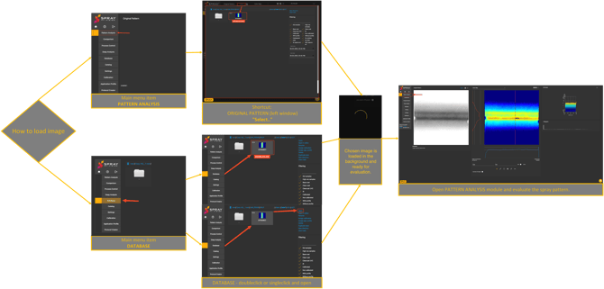 Opening for Pattern analysis-1