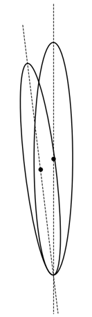 angle_measured_ellipses