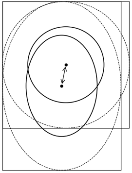 donut_center_deviation_clean