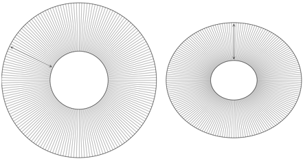 double_circle_deformed_with_kotas