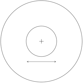 double_circle_inner_dimension