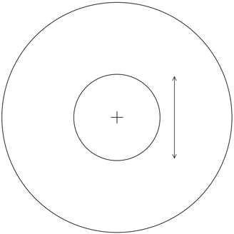 double_circle_with_inner_height