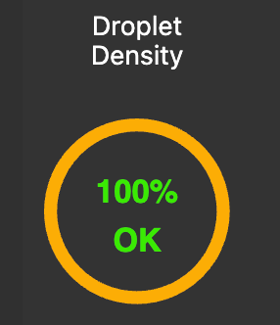 droplet density