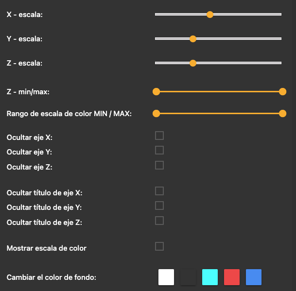 3D model scale spanish