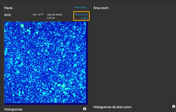 droplet analysis spanish 2