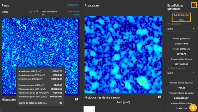 droplet analysis spanish zoom area