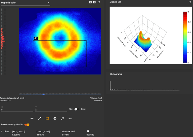 examine area 3D spanish