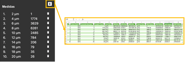 measurements droplet spanish