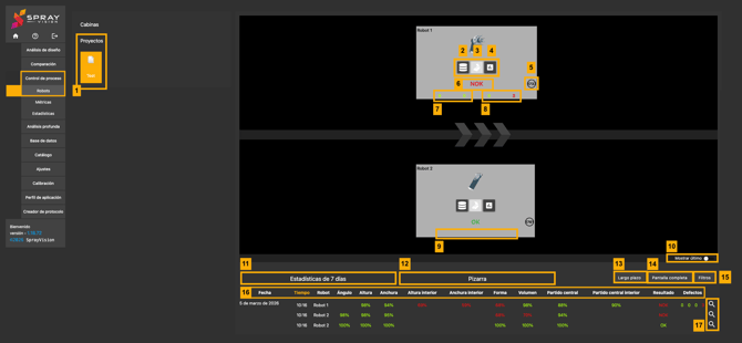 robot description spanish